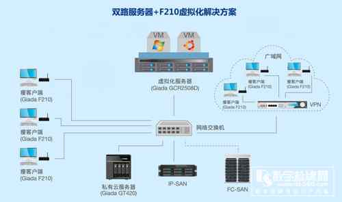 相聚2018數(shù)博會(huì)，杰和3d全息廣告機(jī)科技絕對(duì)給你＂好看”