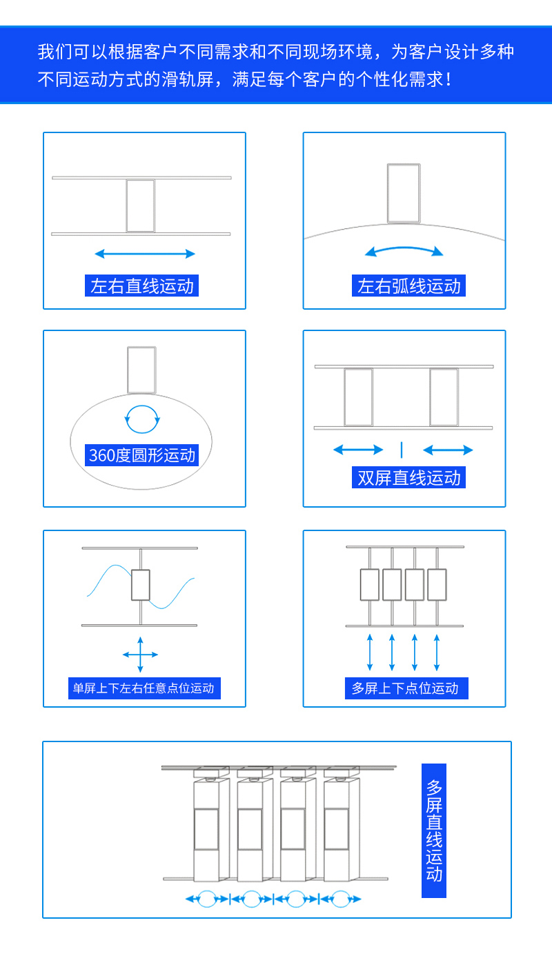 滑軌屏