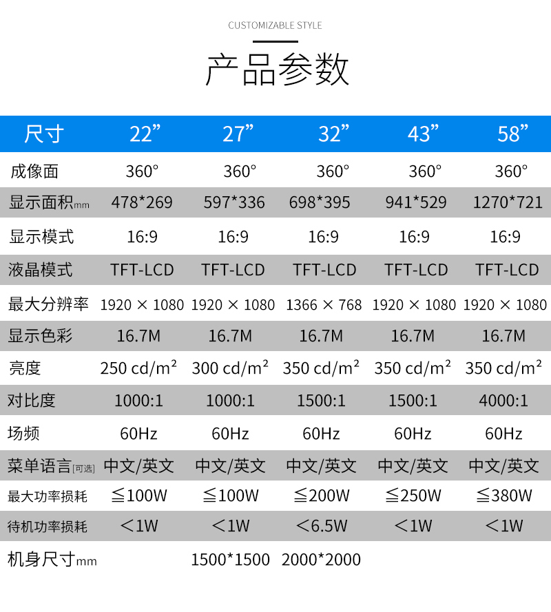 全息展示柜